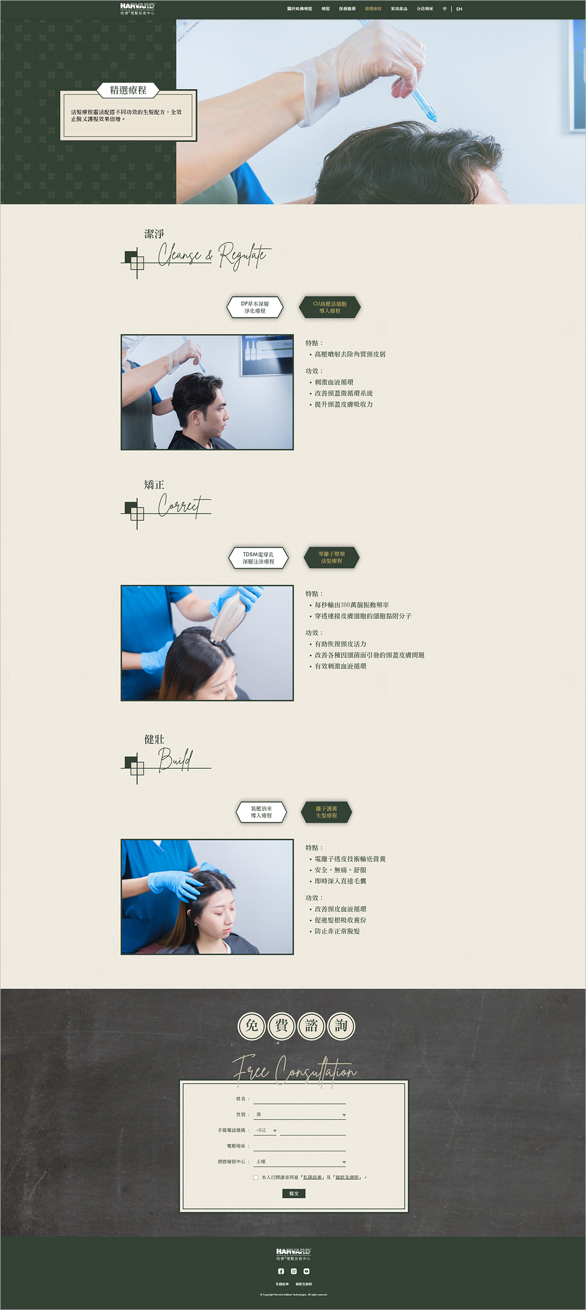 Half image